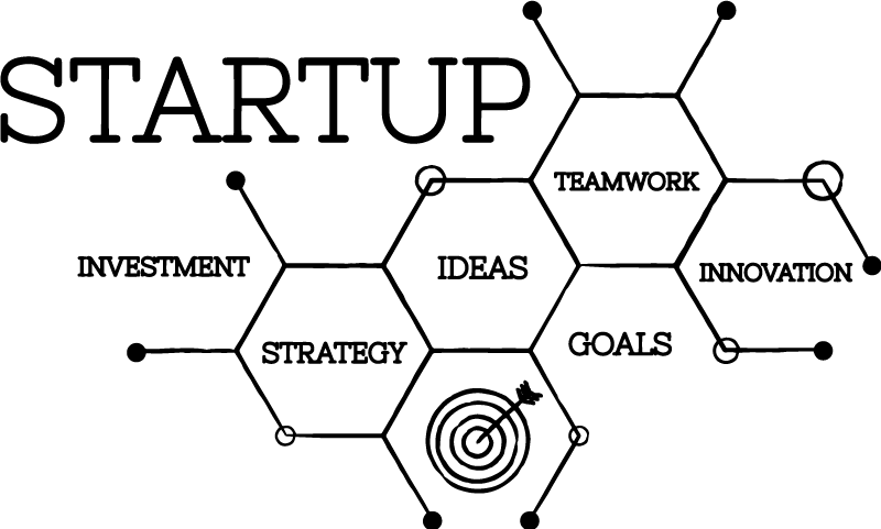 사무실용 침실 포스터 스타트업 아이디어 - TenStickers