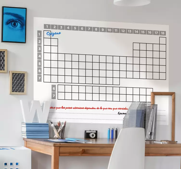 주기율표 침묵 vileda 스티커에 쓰기 - TenStickers