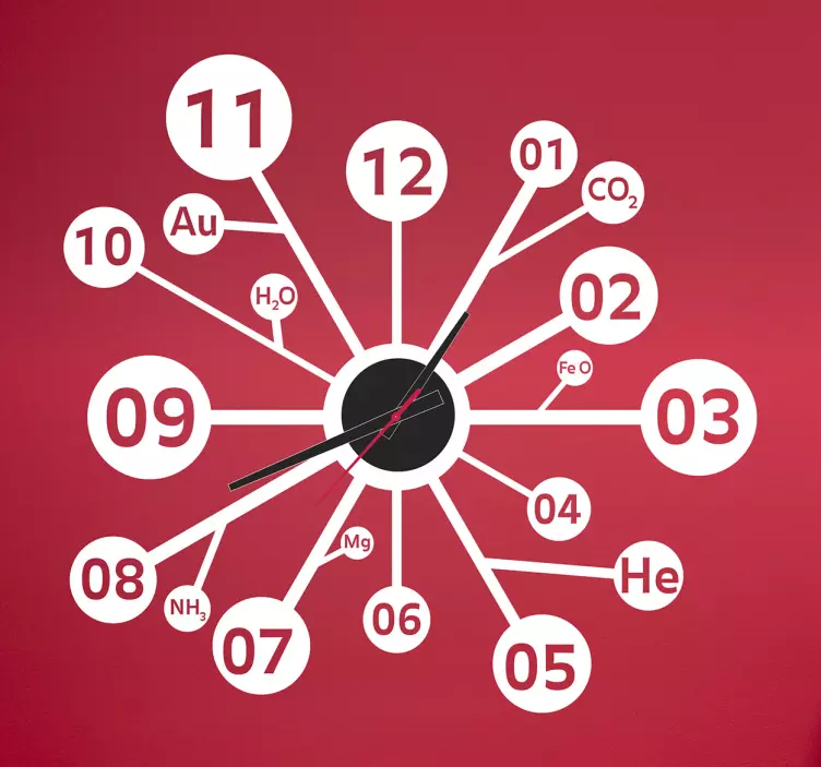 과학 원소 벽시계 스티커 - TenStickers