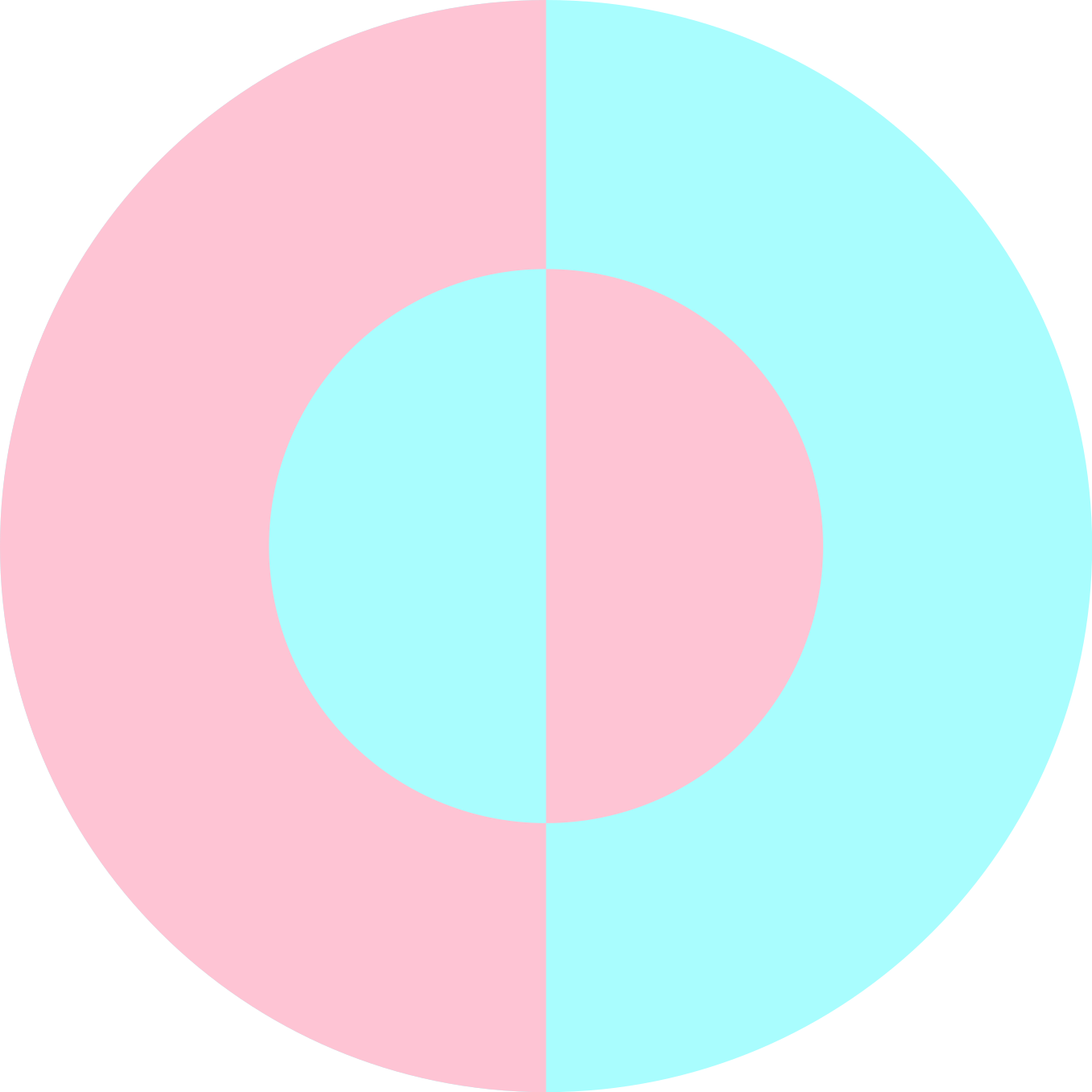 모던 효과 비닐 카펫 원형 부드러운 색조 - TenStickers