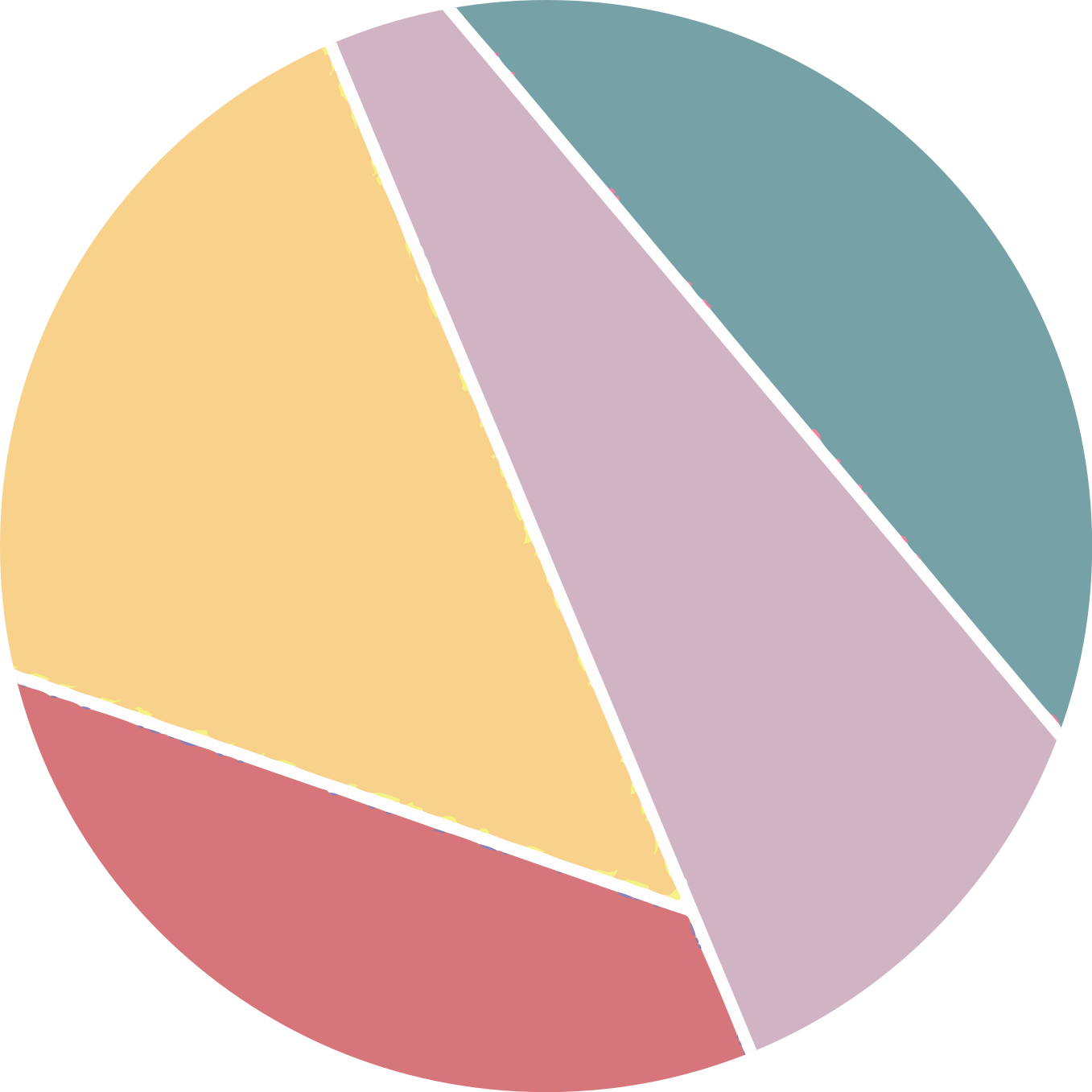 비닐 카펫 게시판 다채로운 기하학적 분할 - TenStickers
