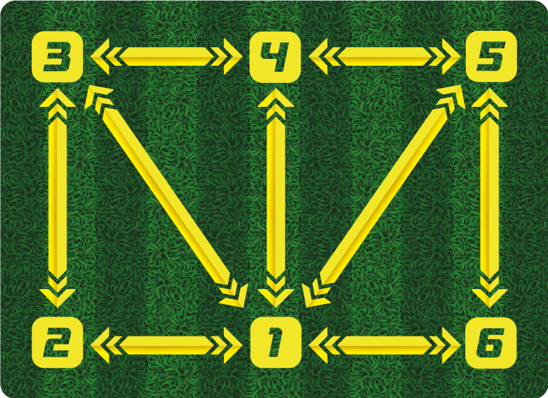 직사각형 비닐 카펫 축구 훈련 - TenStickers